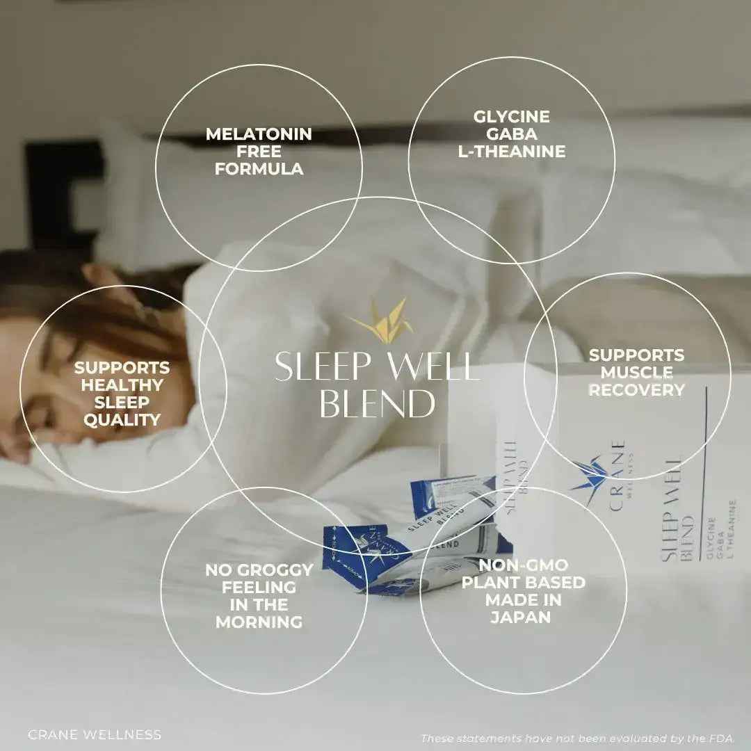 Sleep Well Blend Relaxing Herbal Wellness Blend for Evening